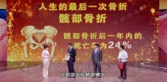 20171230养生堂视频和笔记:孙天胜,张建政,骨折,肺炎,脑中风