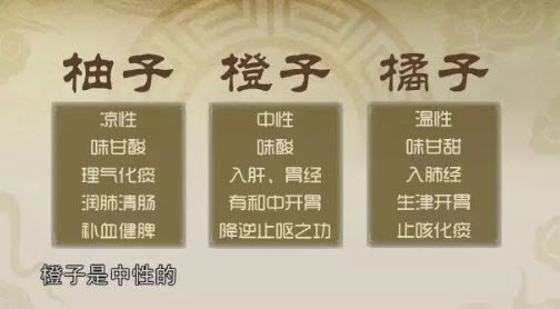 同类水果的不同功效