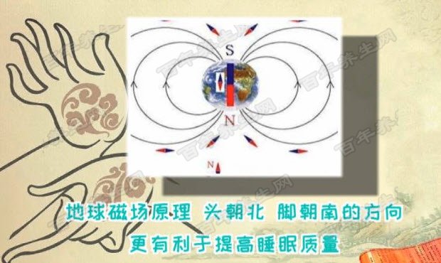 睡眠朝向如何影响睡眠