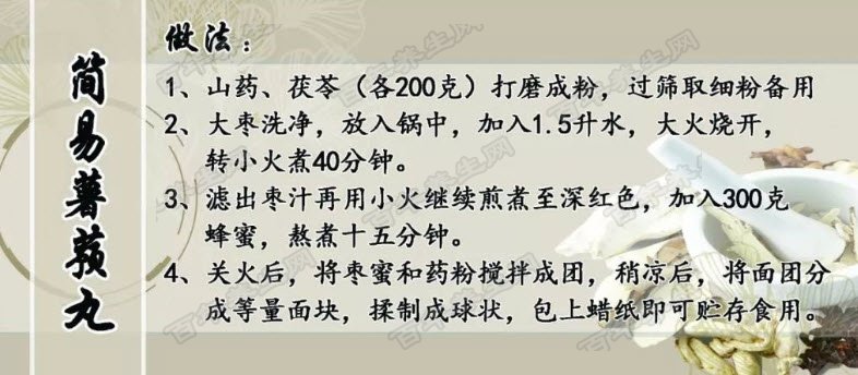 薯蓣丸的制作方法