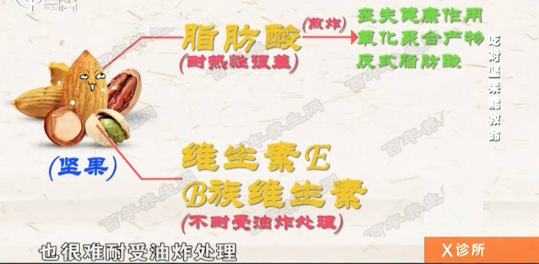 吃对坚果能救命
