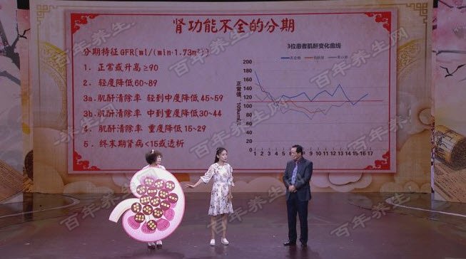 肾功能不全的分期