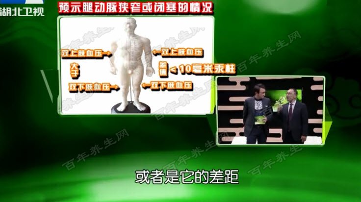警惕身体的定时炸弹