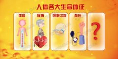 20181016养生堂视频和笔记:赵威,梅宇,心肺功能,有氧运动,心脏病