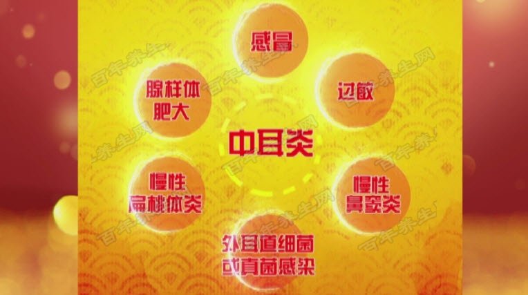 别让耳病变脑病