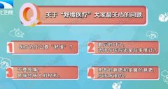 20190606ʳƵͱʼ:,滺ҽ,