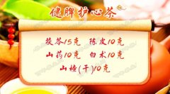 20190916养生堂视频和笔记:赵海滨,谢连娣,心绞痛,经方,高血压