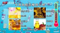 20191017ǴҽƵͱʼ:֣º,в,Ѫѹ,