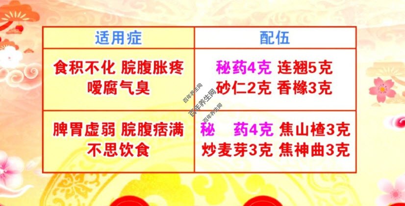 消化系统的问题