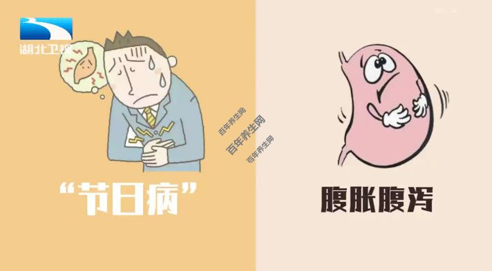 注意节日病