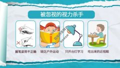 20210104饮食养生汇视频和笔记:张明昌,近视,如何让孩子远离近视