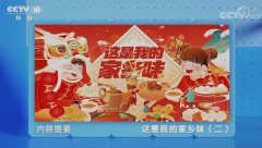 20210212健康之路视频和笔记:何丽,孙伟,济阳酥鱼,小鸡炖蘑菇