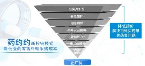 热捧