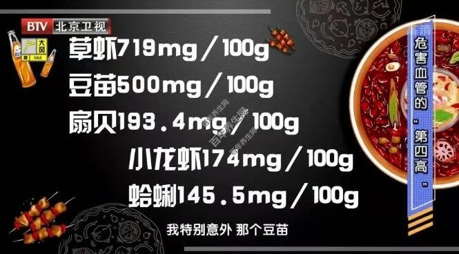 嘌呤