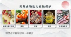 20210703饮食养生汇视频和笔记:李慎秋,日光性皮炎,UVA,光老化