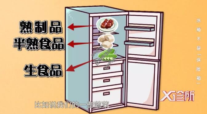 冰箱不是保险箱