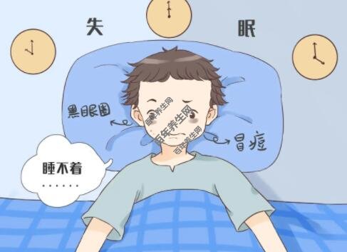 问题