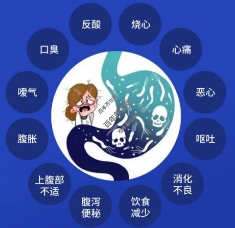 重要