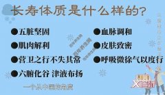 20211221X诊所视频和笔记:张彤,碧根果,茼蒿,老白茶,长寿体质