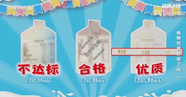 酸奶中的蛋白质含量应大于等于2.3%