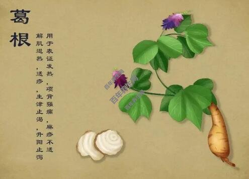 降