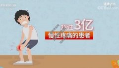 20220221健康之路视频和笔记:樊碧发,带状疱疹,止疼药,打封闭