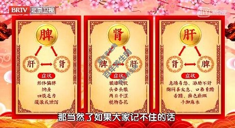 肝脾肾对应的症状