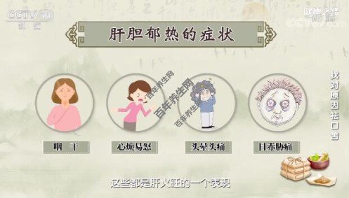 肝胆郁热的症状