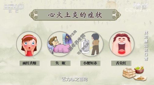 心火上炎的症状