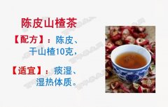 陈皮山楂茶的配方及功效图片