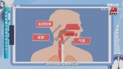 20220517健康之路视频和笔记:廖纪萍,慢阻肺,海姆立克急救法,肺炎