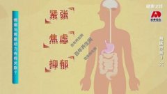 20220604健康之路视频和笔记:薛艳,王琨,陆京京,便秘,胃癌,肠癌