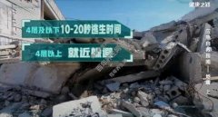 20220801健康之路视频和笔记:曲国胜,地震来临该如何自救