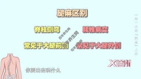 脊柱侧弯vs腰椎病变