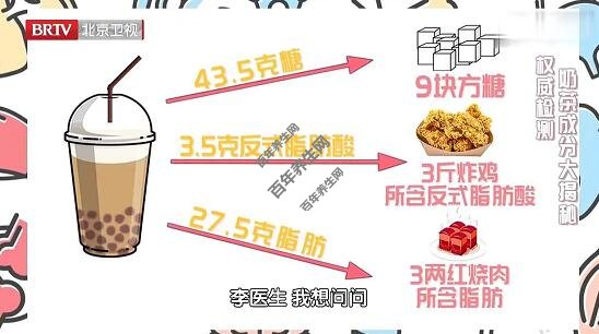 奶茶成分大揭秘