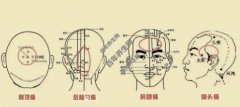 20220921X诊所视频和笔记:赵海音,头皮针,头痛,针灸