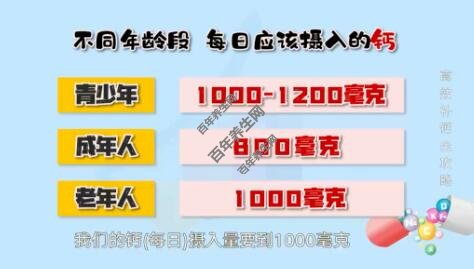 不同年龄的钙摄入量