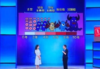 HPV的发展