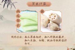 20230506健康之路视频和笔记:张景明,翠衣拌藕,消暑绿豆糕,伏茶