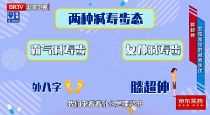 两种减寿步