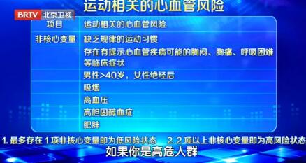 非核心变量