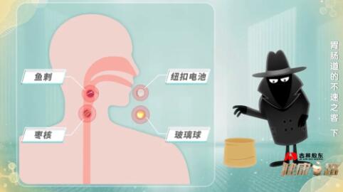 吃进去的异物该如何处理