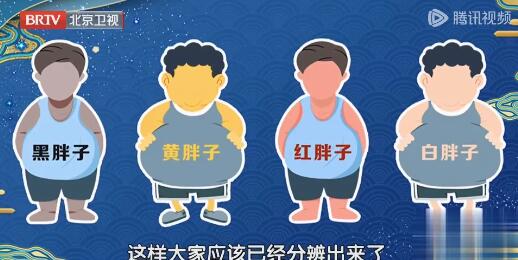 胖人也分颜色