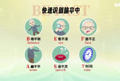 BE FASTھ