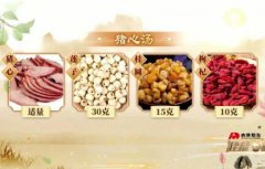 20250506健康之路视频和笔记:鲁艺,猪心汤,桂枝甘草汤,斗蛋