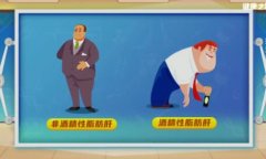 20250507健康之路视频和笔记:赵新颜,脂肪肝,肝癌,转氨酶