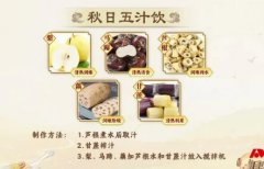 20251103֮·Ƶͱʼ:־,ɽҩ,,֭