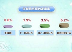 20251106����֮·��Ƶ�ͱʼ�:�Ž�,��ʹ,�������в�,����,��֬��