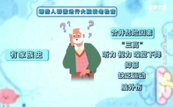 大脑衰老检测