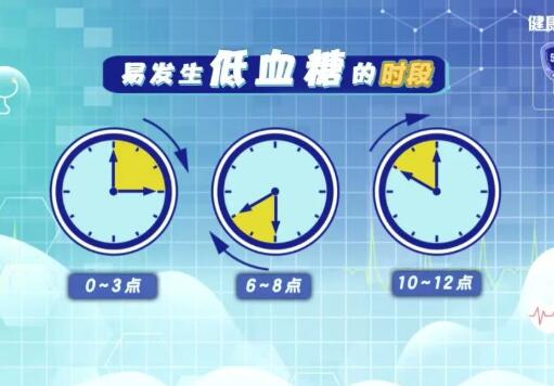 �׷�����Ѫ�ǵ�ʱ��